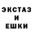 Ecstasy MDMA Irina Yanke